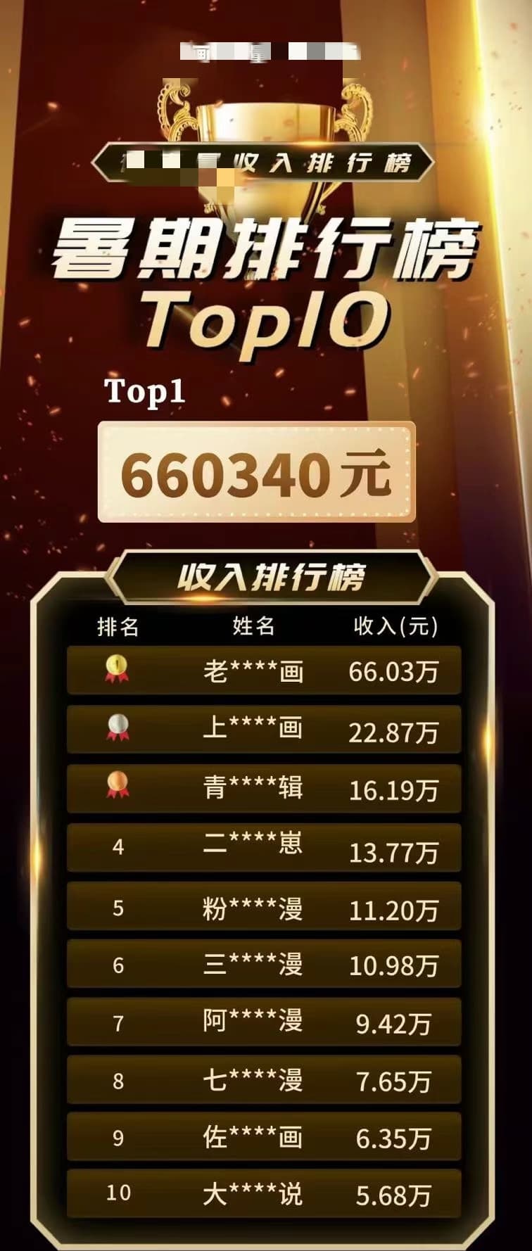 图片[9]-漫画剪辑，轻松月入3000+-壹秀甄选