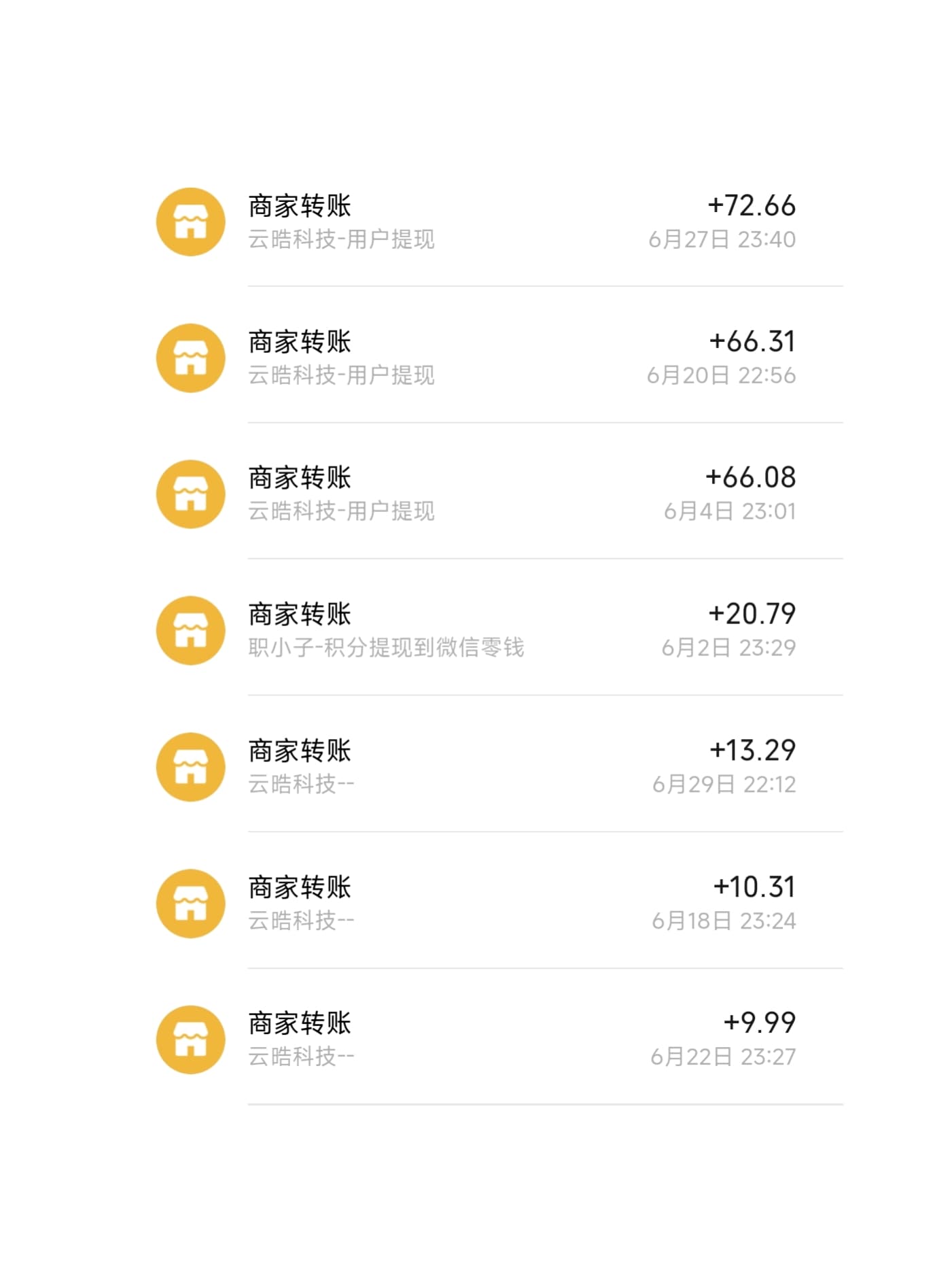 图片[1]-阅读文章 [站长亲测] 立马回本 5元/天-壹秀甄选